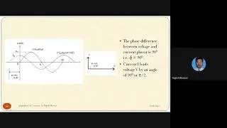 Purely Capacitive AC circuit