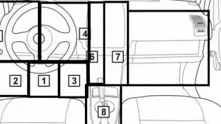 Vw Touran  2010 05 Diagnostic Obd Port Connector Socket Location Obd2 Dlc Data Link 1794