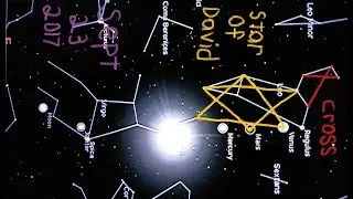 Revelation 12 Sign Why Did Jupiter Leave Virgo before September 23 2017