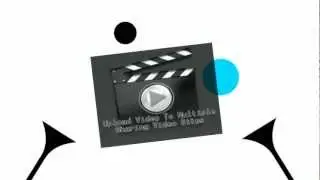 Video Submission Service