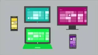 Mobility and Business Flexibility