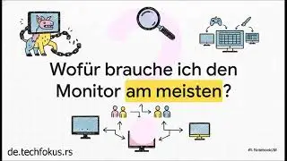 Monitor-Specs einfach erkl&auml;rt: Hz, Panels (IPS/VA/OLED) & HDR