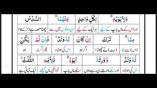 Surah An Nisa | Ayah 7-11 | Word by Word | Lafzi Tarjuma | Quran in Urdu