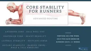 Total Core Stability For Runners | Advanced Routine | Salt Lake City Utah Sports Chiropractor