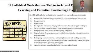 Beyond Classroom Management - The Power of Nurturing Success Behavior (Part 8)