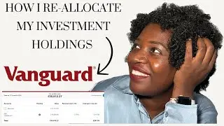 2023 investment re allocation | Vanguard UK