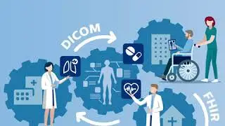 Mit Philips Interoperability Solutions Systemgrenzen &uuml;berwinden