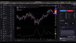 Options trading TSLA vertical spread 🎄