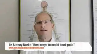 Chiropractic Perth 