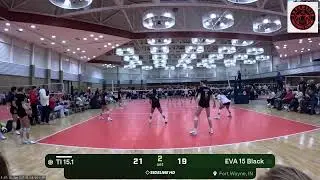 EVA 15 Black vs. TI 15.1 (2026.01.18)