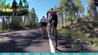 My first experience with E-BIKES on a group ride (in Arizona) - 30min commentary