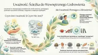 Uważność - skrót czwartego rozdziału Przewodnika Kochającego Rodzica