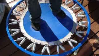 New NEEDAK Rebounder Review - DiscountRebounders.com