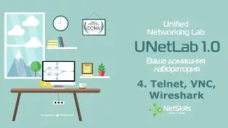 4.UNetLab. Telnet, VNC, Wireshark