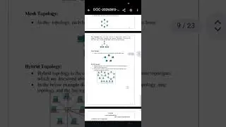 intermediate vocational CSE second year data communication subject