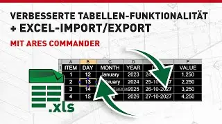 Verbesserte Tabellen-Funktionalität + Excel-Import/Export mit ARES Commander