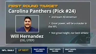 Panthers: 5 Potential Draft Picks For Carolina In The 1st Round Of The 2018 NFL Draft