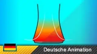 Funktion und Aufbau eines K&uuml;hlturms (Kamineffekt)