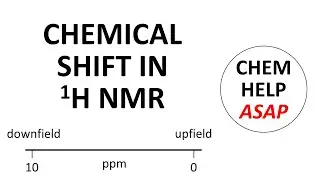 chemical shift and ppm values in 1H NMR spectroscopy