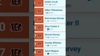 7 Round Bengals mock draft #willBengalsstillsuck