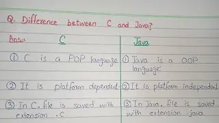 C and java language for beginners | Comparison between c and java