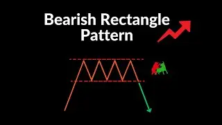 Bearish Rectangle Pattern