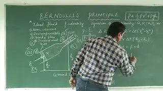 Bernoulli's Principle - Derivation