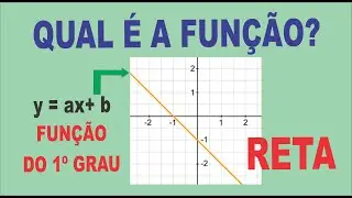 QUAL É A FUNÇÃO A PARTIR DO GRÁFICO #grafico #funcao #enem