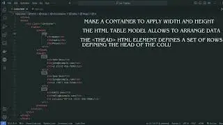 Mastering HTML and CSS Tables Design Tips and Best Practices for Web Developers