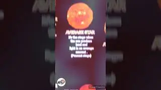 (Video-53) Life cycle of sun, step by step with definition