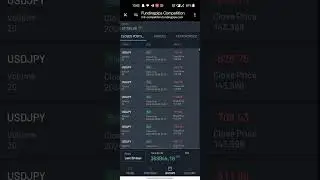 Join the fastest Community of Funding pips community competition link in my last video discription
