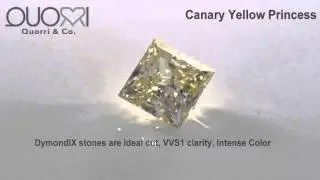 Quorri Lab Created Diamond Simulant DymondIX