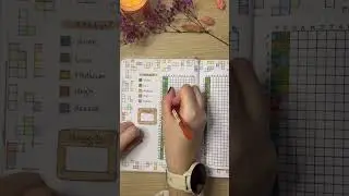 Jour 40 sur 365 #bulletjournalideas #bulletjournal #habitstracker #journaling #2024 #mentalhealth