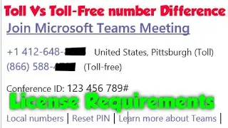 How to Setup Audio conferencing in office 365 | PSTN dial in setup
