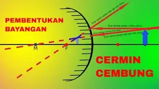 PEMBENTUKAN BAYANGAN PADA CERMIN CEMBUNG