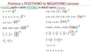 Potence s POZITIVNO osnovo in NEGATIVNO osvnovo
