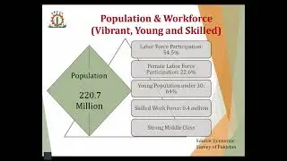 CACCI & Pakistan's FPCCI organized webinar on Pakistan&rsquo;s Business Opportunities on 18 April 2025
