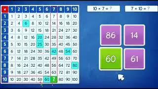 جدول الضرب للأعداد من 1 الى 10 | Multiplication table for numbers from 1 to10