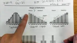 AP Stats Unit 1 Study Guide
