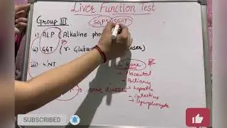 Liver Function Test Group- III (markers of obstructive pathology or Cholestatsis) PG LEVEL Video 4/4