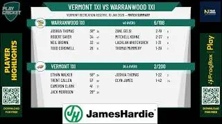 Vermont 1XI v Warranwood 1XI