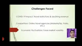 Thomas Cook India, Fandamental of Management