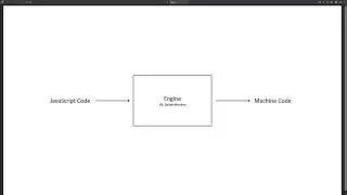 The Difference Between JavaScript Engines and Runtime Environments