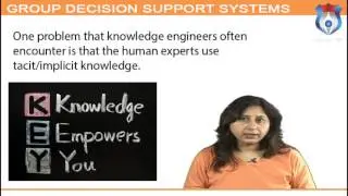 GROUP DECISION SUPPORT SYSTEMS