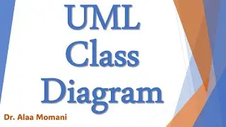 UML Class Diagram