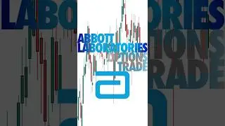Abbott Laboratories Options Trade | $ABT Reports Earnings