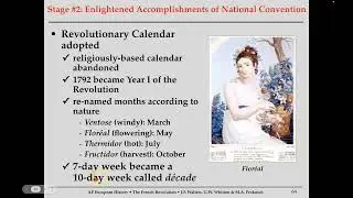 French Revolution: The National Convention & the Directory