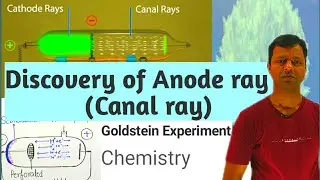 Discovery of Anode ray | Discovery of cathode ray | Goldstein experiment | #chemistry #physics