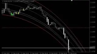 BinaryOptions net Reviews John Anthony Signals