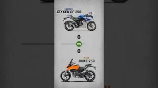 Suzuki Gixxer SF 250 против KTM Duke 250 🏍🏁 #шорты